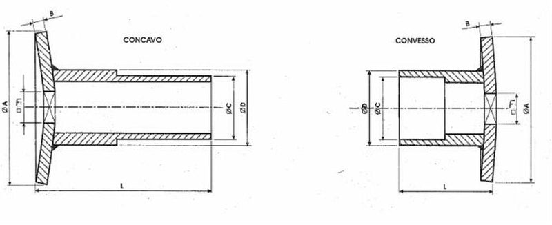 Semidistanziale lungo 7C4023 Confezione da 1pz