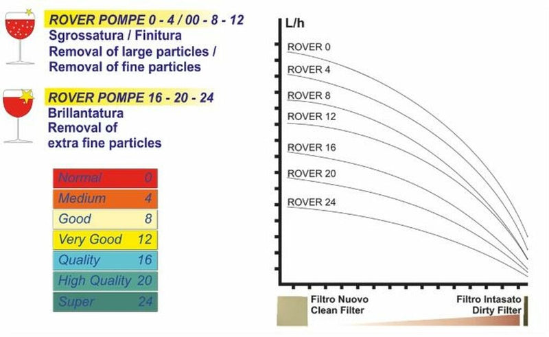 STRATO FILTRANTE 20X20 0 (1)