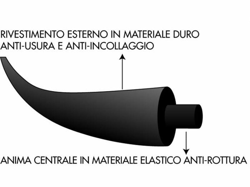 Filo Double Power 2,4mmx15M Confezione da 2pz (1)