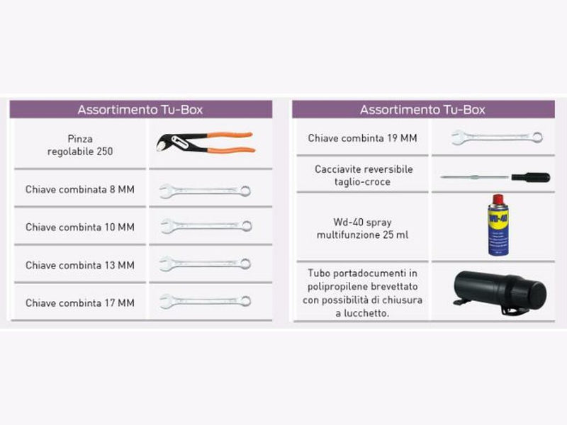 Tu-box assortito di chiavi Confezione da 1pz (1)